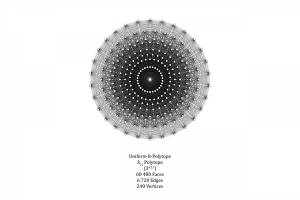 Figura geométrica abstracta de diseño complejo