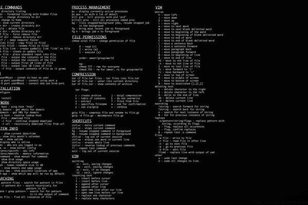 Lista de Canciones sobre fondo negro